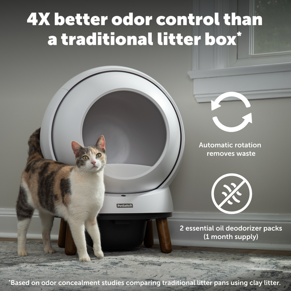Pet Safe Ecom Smartspin Auto Litter Box Automatic Cat Litter Box